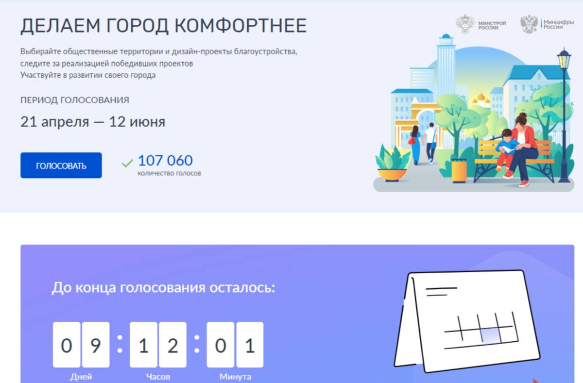 В голосовании за объекты благоустройства приняли участие более 107 тысяч брянцев