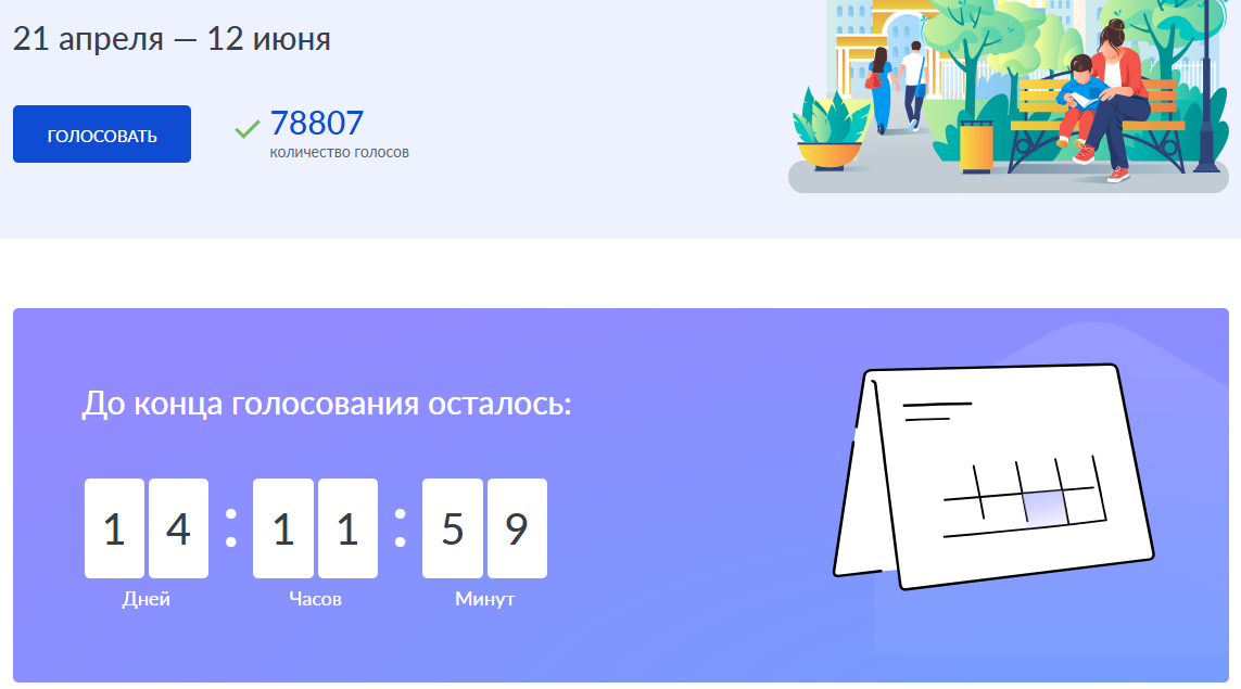 Две недели осталось у брянцев для решающего выбора объектов благоустройства