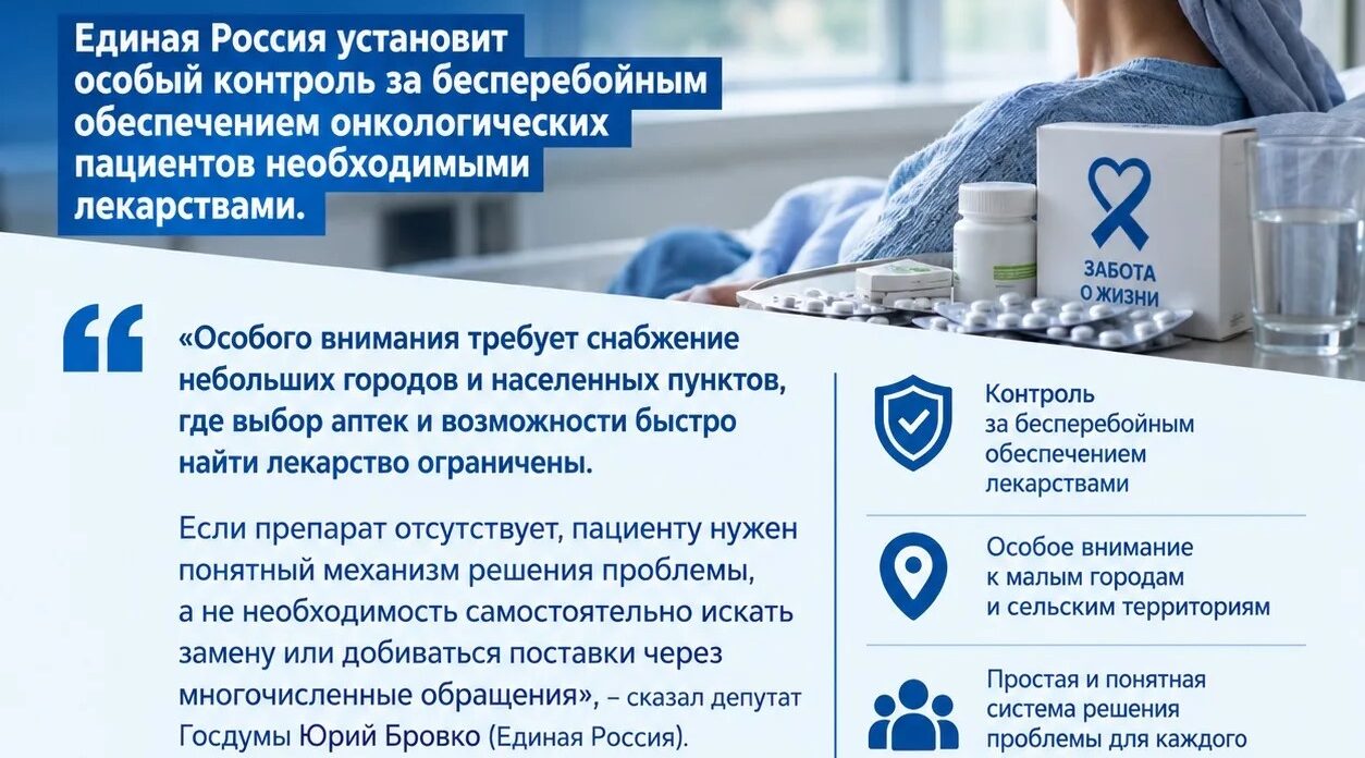 Онкобольные должны получать лекарства, необходимые для их лечения